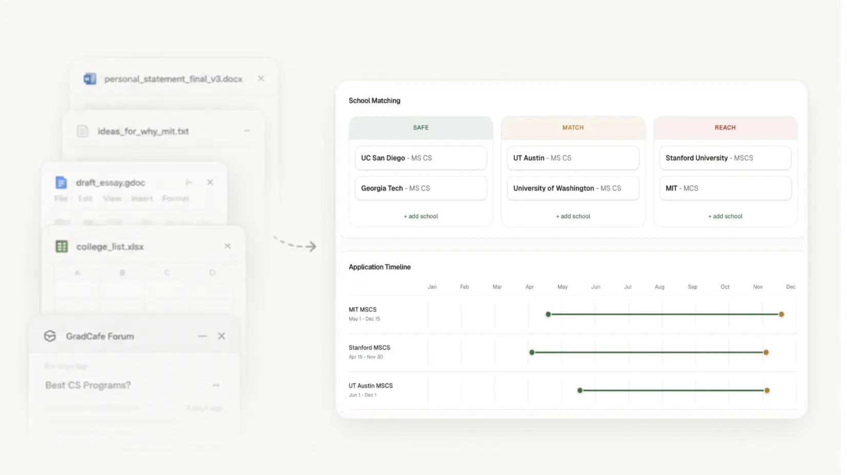 Comparison between scattered documents and Sage's unified planning workspace