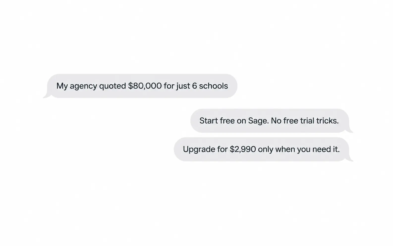 Comparison showing high traditional agency costs versus the affordable Sage Season Pass
