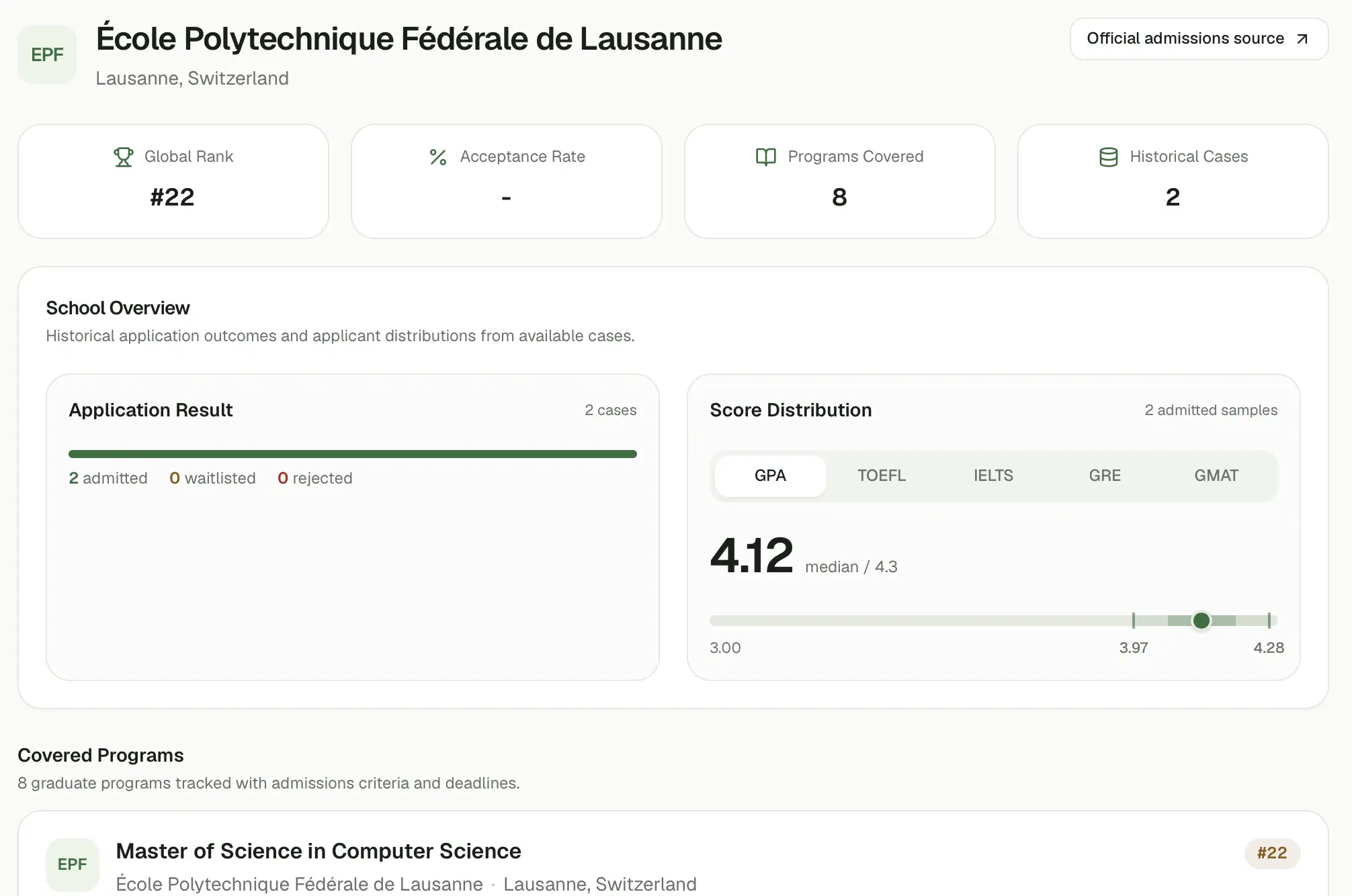 Taiwan-backed data product interface