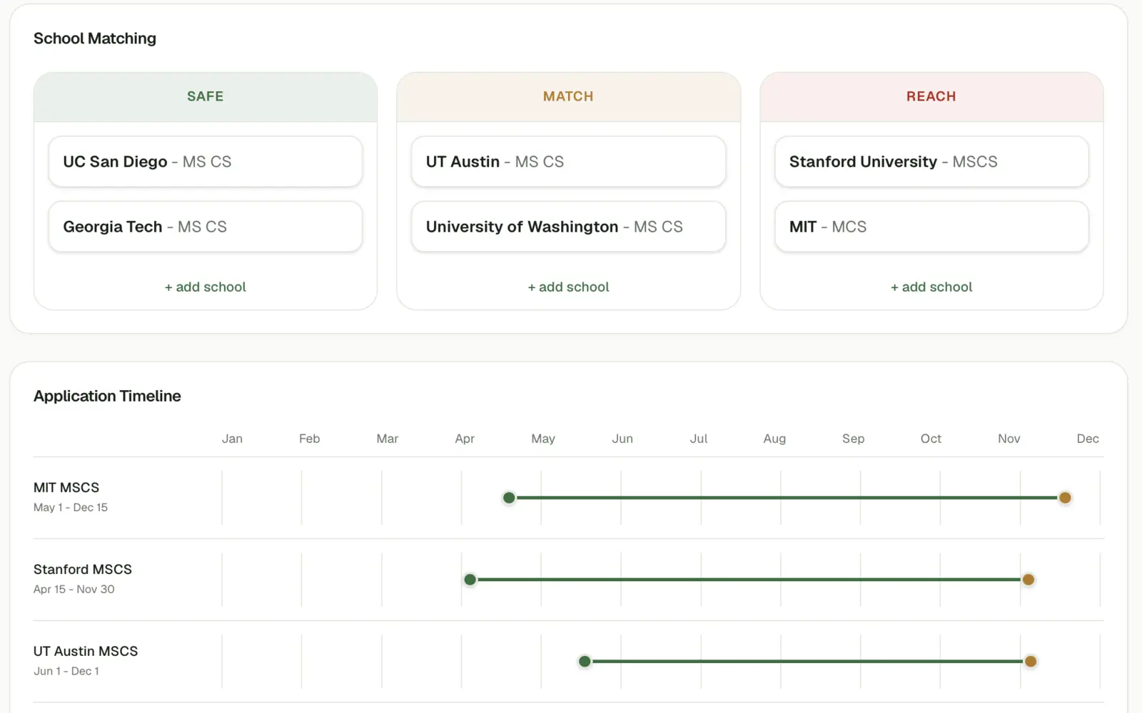 Build your list product interface